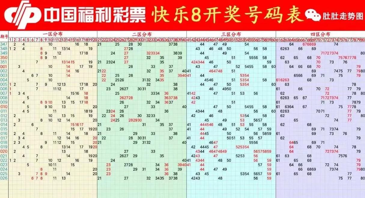 快乐八开奖开奖结果,八开奖结果今晚快乐八开奖开奖结果