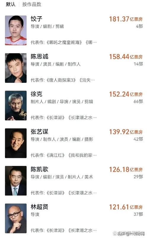 新闻中心 第18页