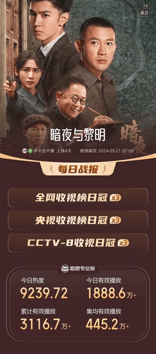 暗夜与黎明电视剧在线观看星辰,暗夜与黎明电视剧在线观看星辰影院