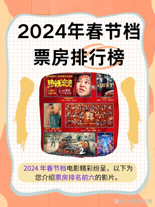 2022电影豆瓣排行榜前十名,2022电影豆瓣排行榜前十名有哪些