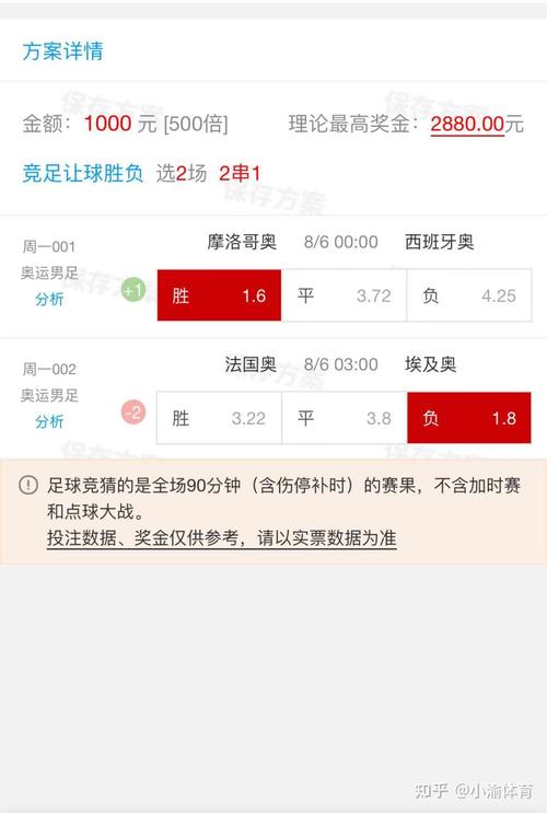 最近足球有重大赛事吗,最近足球有重大赛事吗知乎