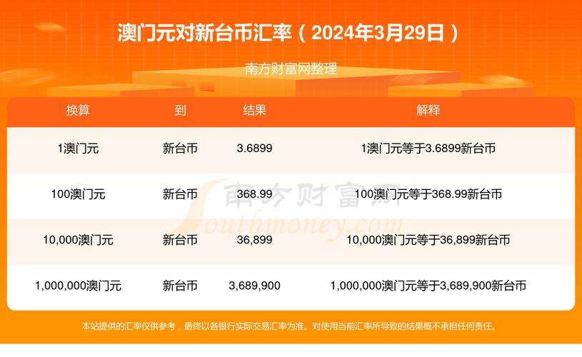 今天澳门资料,今天澳门资料库在哪里