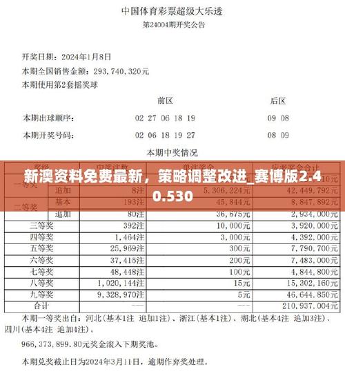 澳门今天最新资料,澳门今天最新资料2024一2025