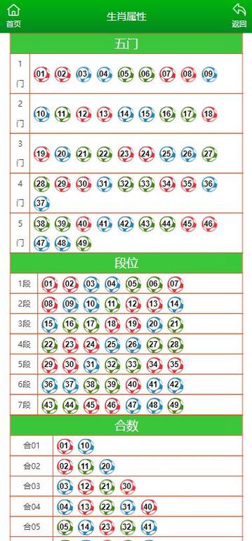 2023年澳门资料大全正版资料354,2023年澳门资料大全正版资料免费