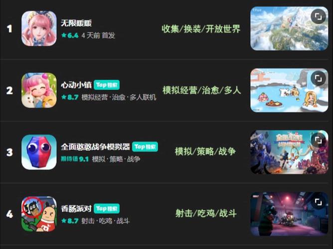 比较火的网络游戏排行榜,比较火的网络游戏排行榜前十名