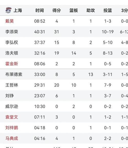 解决方案 第5页