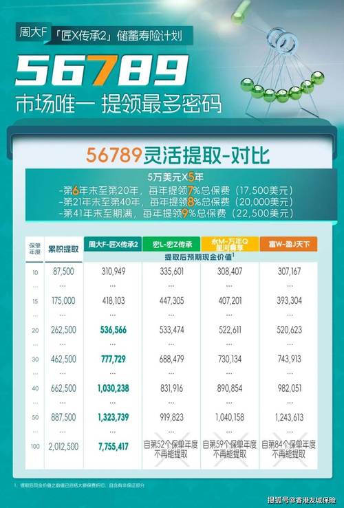 新澳门2023开奖结果记录查询表,新澳门2023开奖结果记录查询表格