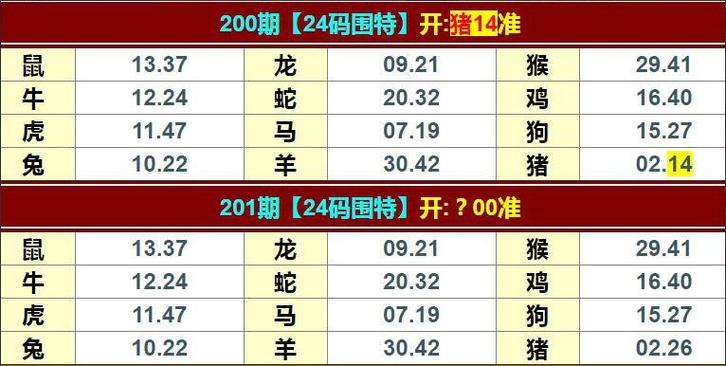 今天澳门的资料,今天澳门的资料110期