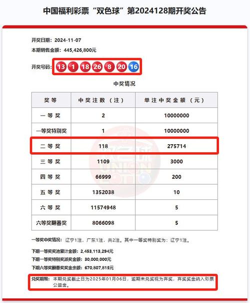 快8开奖号开奖结果,快8开奖号开奖结果双色球