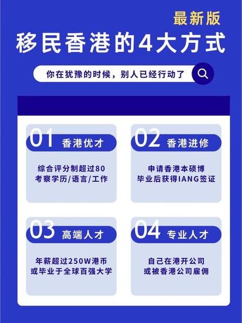 香港移民中介机构,香港移民中介机构排名