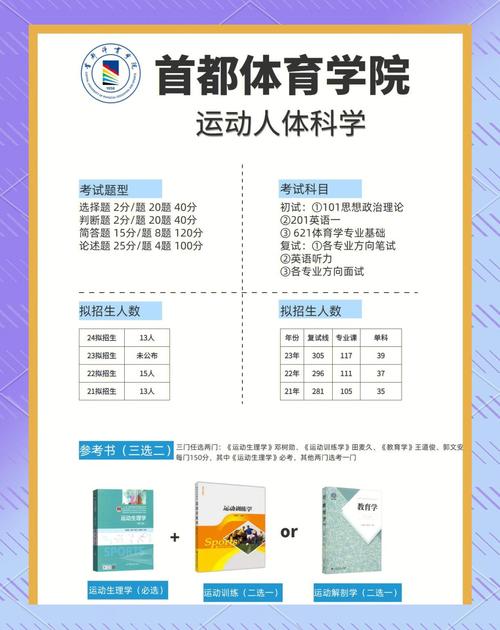 科学的体育运动,科学的体育运动方法