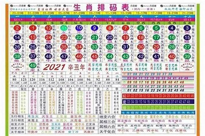 今晚一定出准确生肖,今晚一定出准确生肖最佳答案