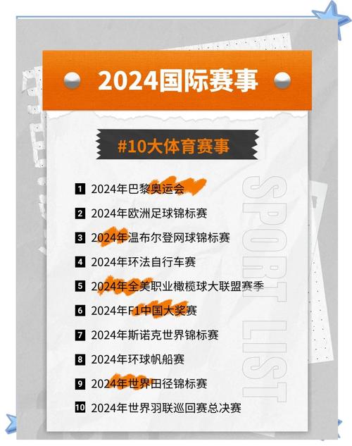 2024世界体育赛事一览表,2024世界体育赛事一览表图片