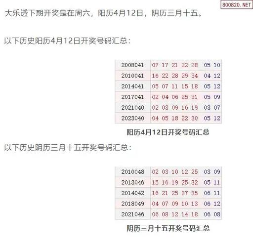 历史开奖结果查询记录,历史开奖结果查询记录表