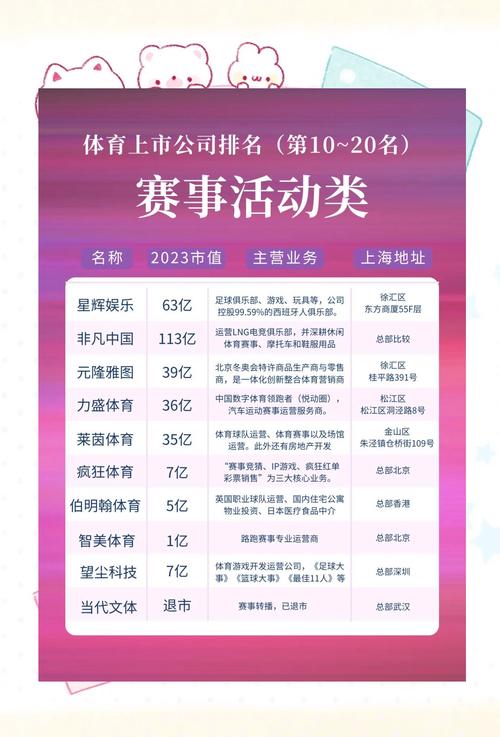 体育赛事的分类有哪些,体育赛事的分类有哪些?
