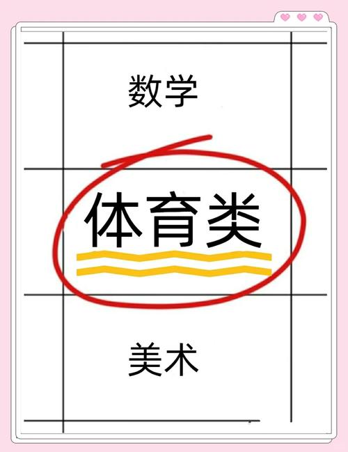 体育核心期刊排名,体育核心期刊排名前十